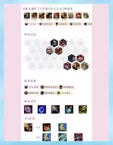 手游小恶魔搭配阵容插图1
