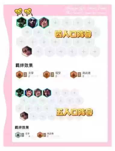 贪欲猎手阵容搭配插图1