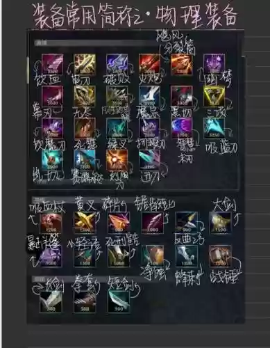 50级召唤师用什么武器_1插图