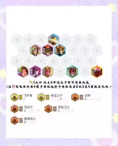 无限火力狗头法师阵容搭配插图