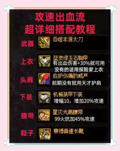 DNF哪个装备加防御插图
