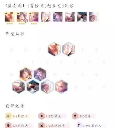 云顶之弈霞的阵容搭配插图