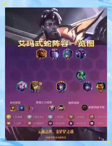 艾玛阵容搭配_2插图