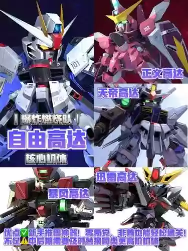 高达的阵容搭配插图