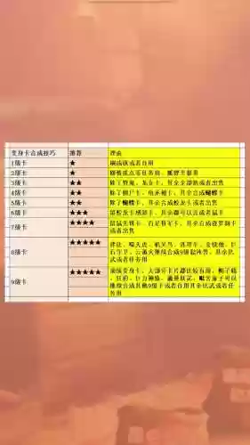 小米6玩梦幻西游会卡几秒插图1
