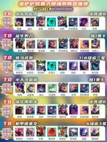 阵容搭配好阵容lol_1插图1