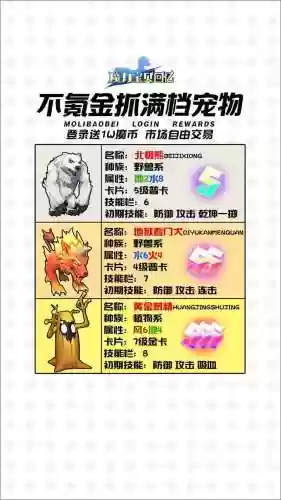 魔力宝贝怀旧技能多少级给经验插图1