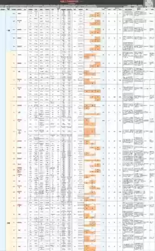 鸿图之下马腾阵容搭配插图1