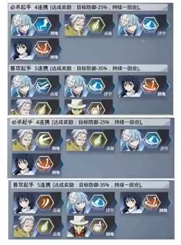 和静搭配的阵容插图1