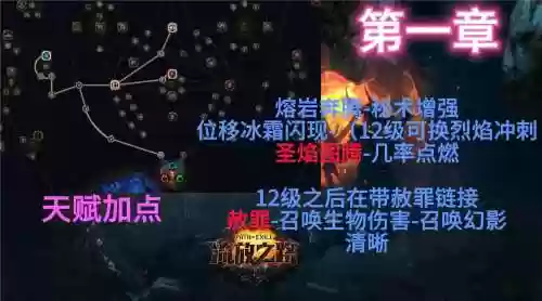 巫术师的技能有哪些_1插图