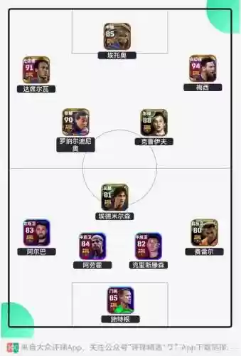 实况足球巴萨毕业阵容搭配_1插图