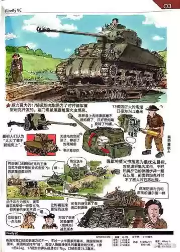 燃烧王座tank攻略插图
