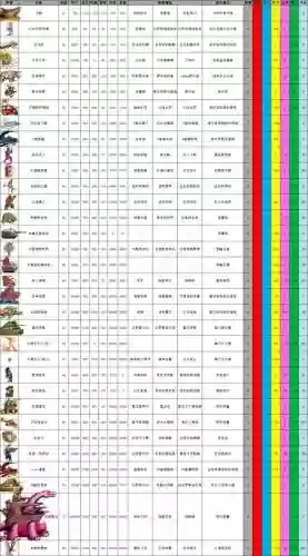 重装机兵2隐藏装备插图1