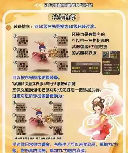 梦幻手游华山月宫搭配阵容插图1