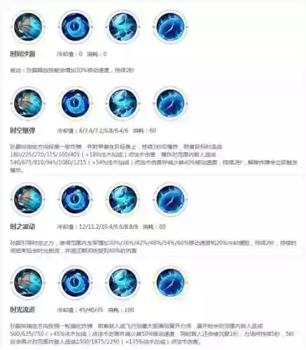 孙膑的一技能效果图_1插图1