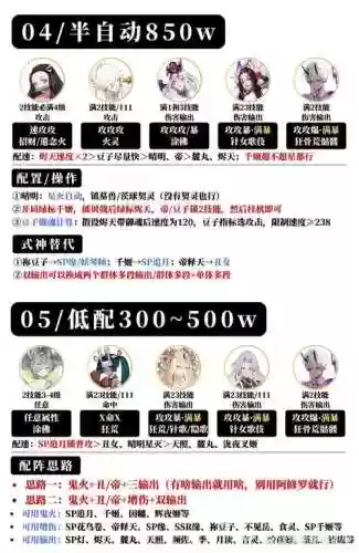 红葵搭配阵容_1插图
