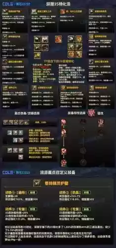 dnf装备刻印系统什么时候出插图