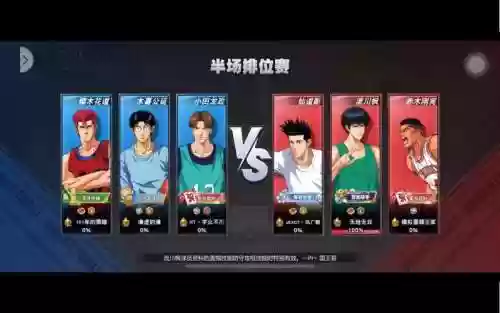 集训流川枫阵容搭配插图