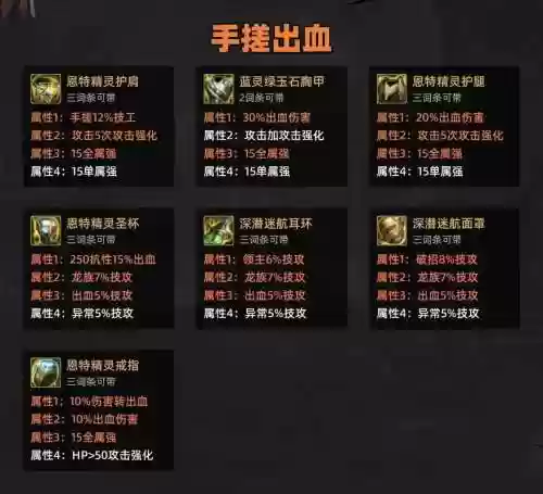 装备自定义特效制作插图1