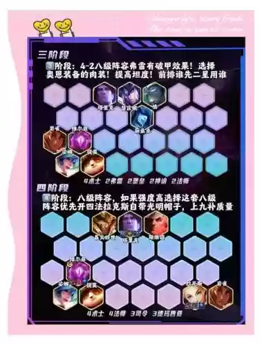 大眼阵容搭配最新_1插图