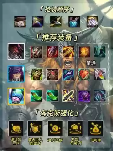 斗士阵容搭配10.25插图