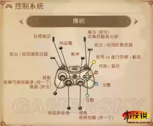 神鬼寓言怎么装备武器插图