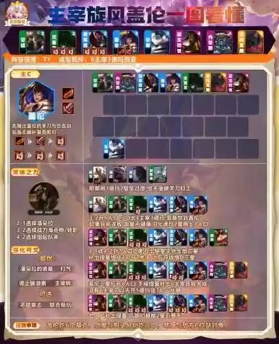 云顶之弈阵容的卡牌搭配_1插图