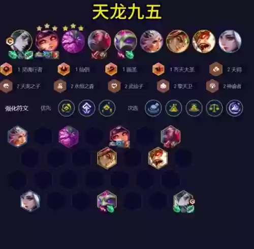 王者阵容成吉思汗搭配阵容_2插图