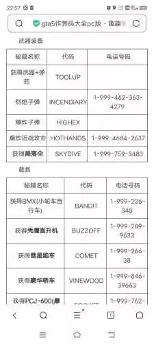xbox360侠盗飞车5武器秘籍插图1