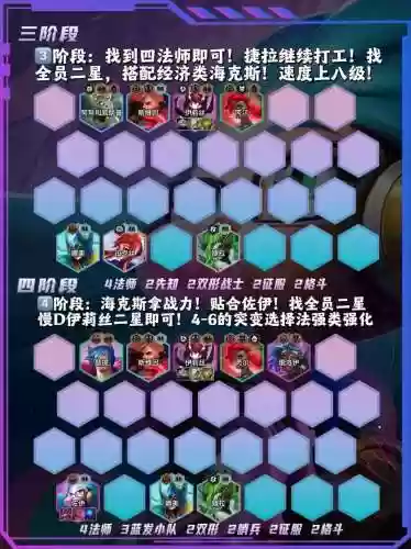双城之战2费阵容搭配_1插图1