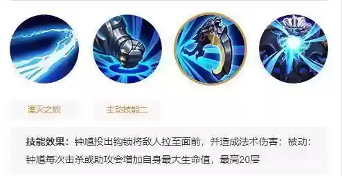 钟馗的技能插图1