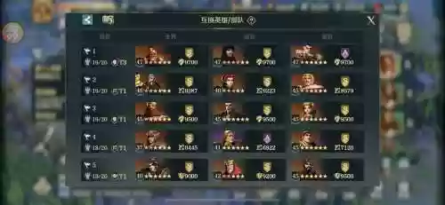 文明与征服公测阵容搭配插图1