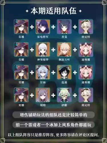 原神风主当副阵容搭配插图