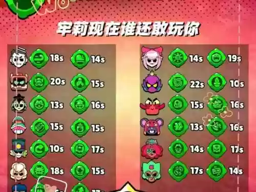 大乱斗技能无CD破解插图