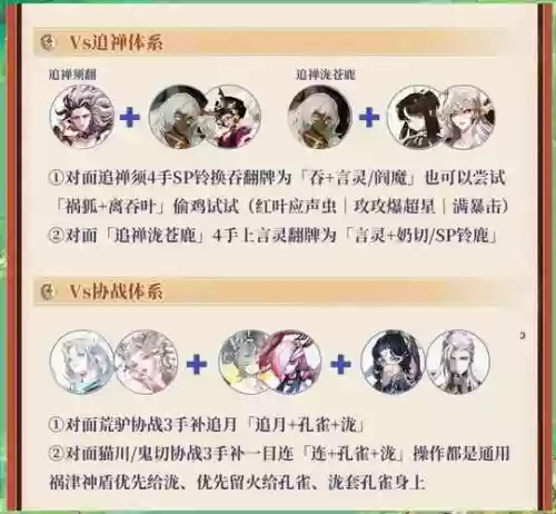 挖土食修阵容搭配插图1