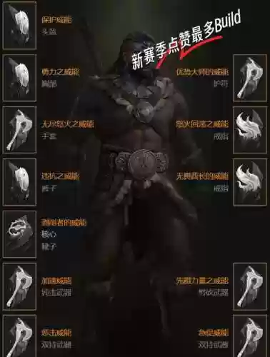 野蛮人装备在哪_1插图
