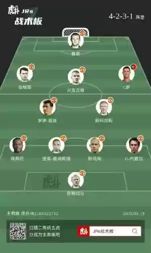 奥斯曼阵容搭配图插图1