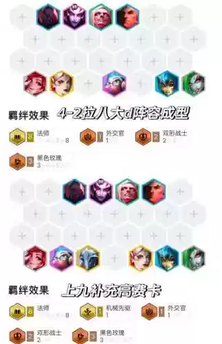 超强法师阵容搭配插图1