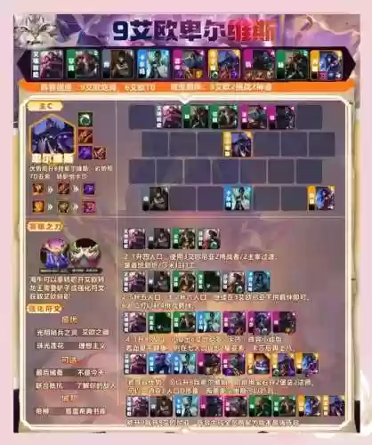 龙武龙王密保副本攻略插图1