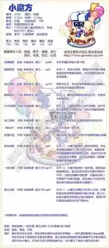 洛克王国小t技能表_1插图