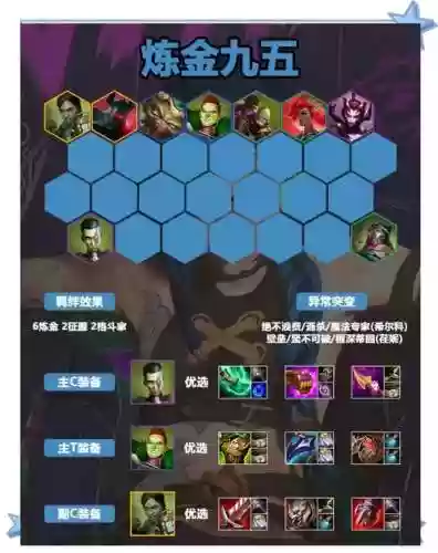 黄金伯爵阵容搭配_1插图1