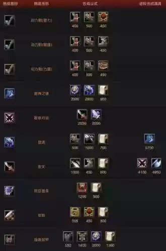 dota英雄dk装备大全插图