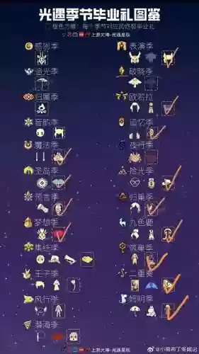 寻仙黄四爷的藏宝图攻略插图1