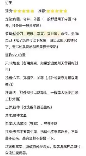 纣王搭配阵容推荐插图1