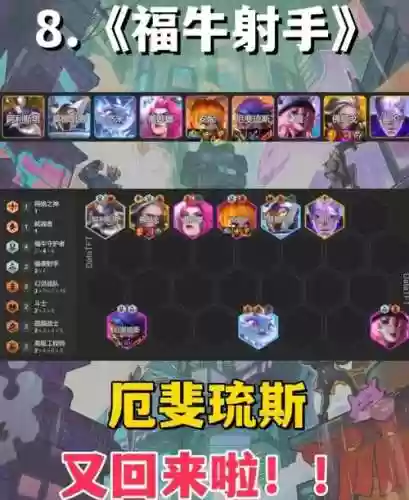 4打4王者最强阵容搭配插图1