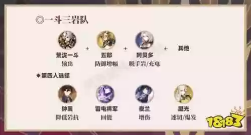 阿贝阵容搭配插图1