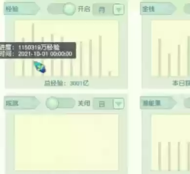 梦幻西游总经验15e飞升掉经验_1插图1