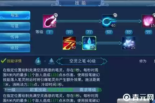 倩女幽魂画魂技能图标插图