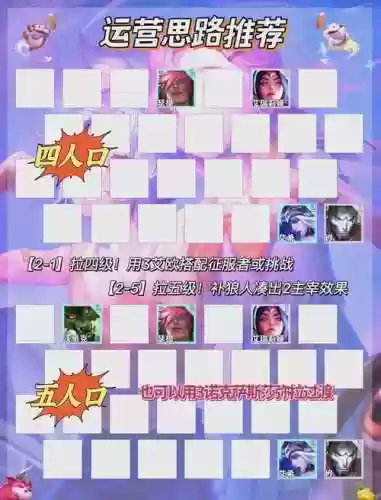 冰人搭配什么阵容插图