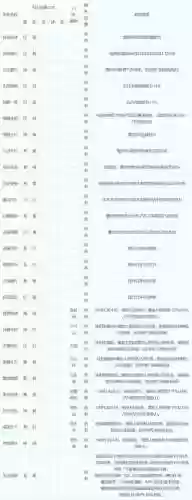 梦幻西游输出等级压制插图1